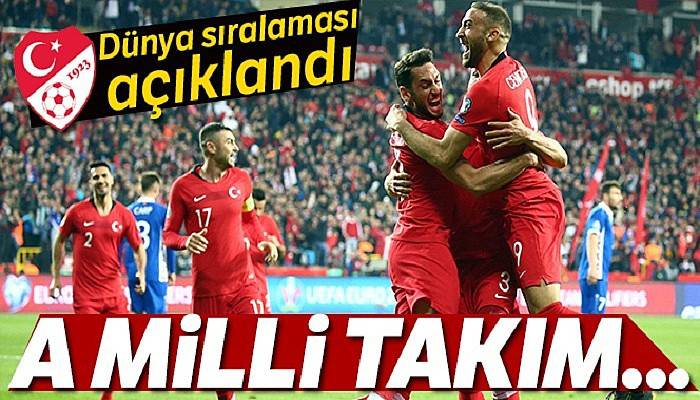 A Milli Futbol Takımı, dünya sıralamasında yerini korudu