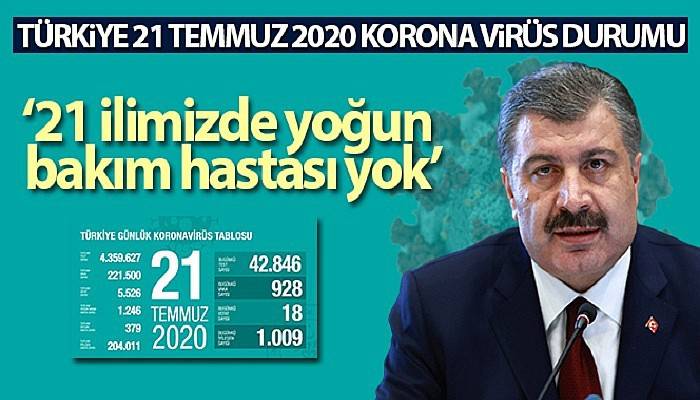 Sağlık Bakanı Fahrettin Koca koronavirüs vaka sayısını açıkladı