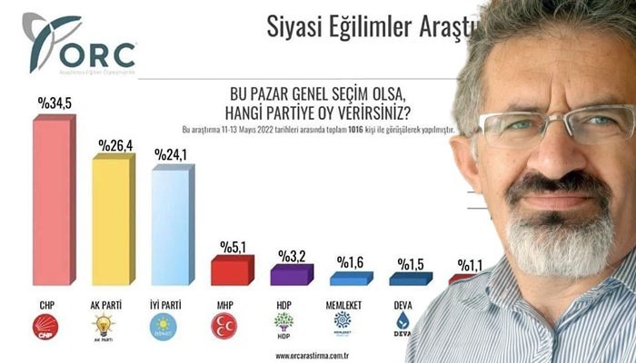 'Çanakkale'de herkes AKP için son seçim olduğundan emin'