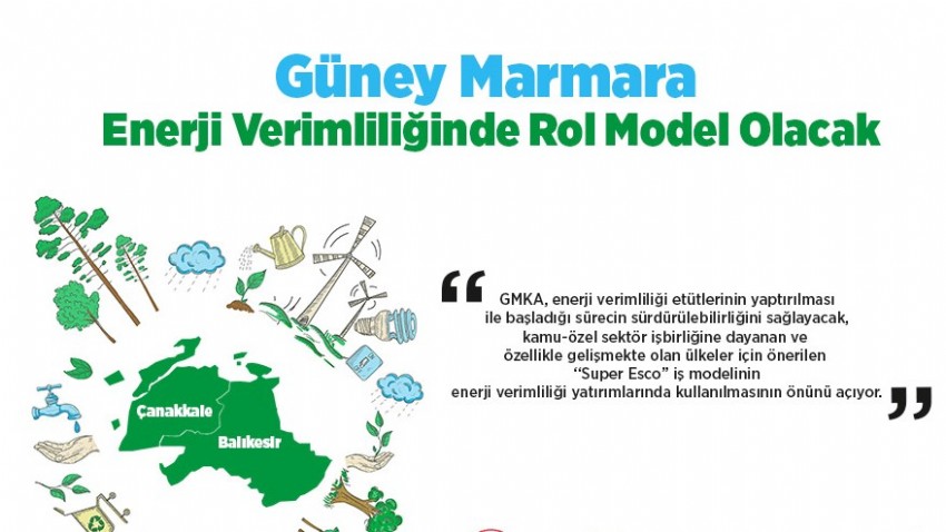 Güney Marmara Enerji Verimliliğinde Rol Model Olacak