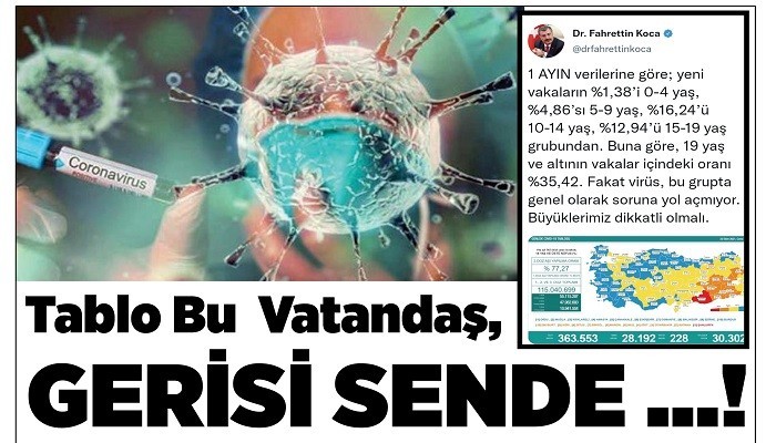 TABLO BU VATANDAŞ, GERİSİ SENDE ...!