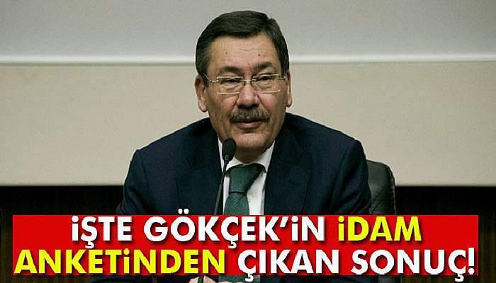 Gökçek’in idam anketinden ’evet’ çıktı