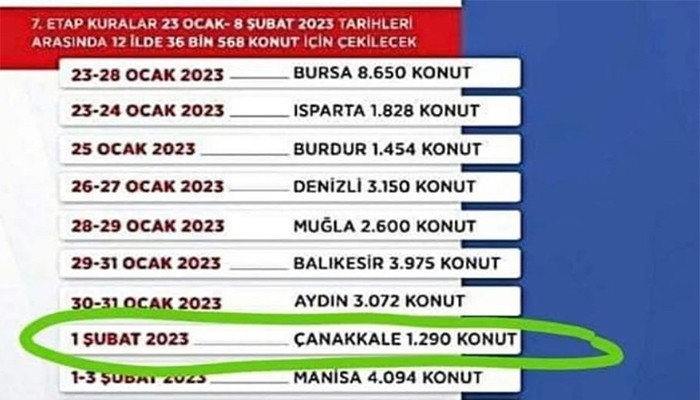 Çanakkale’de TOKİ kura tarihi belli oldu