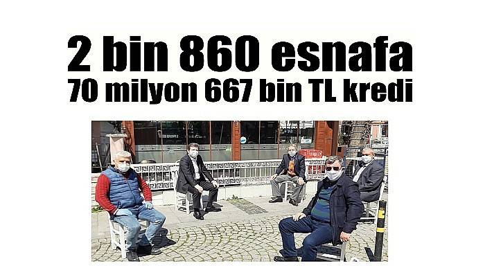 2 bin 860 esnafa 70 milyon 667 bin TL kredi