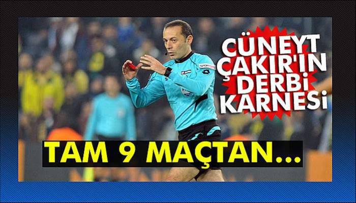 Cüneyt Çakır'ın derbi karnesi