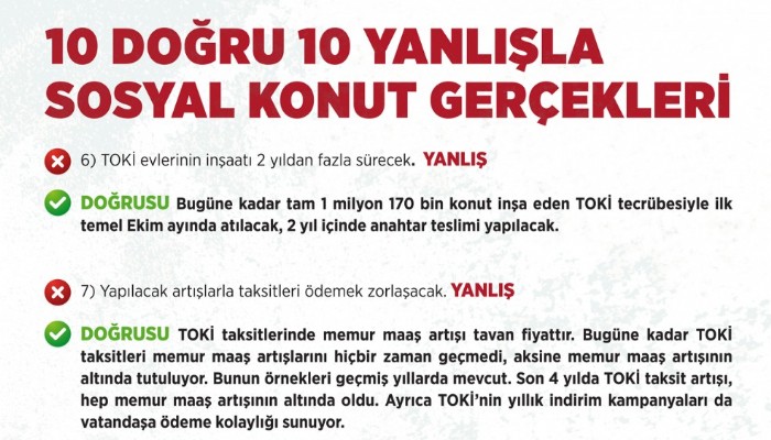 10 Doğru 10 Yanlış İle Sosyal Konut Projesi Gerçekleri