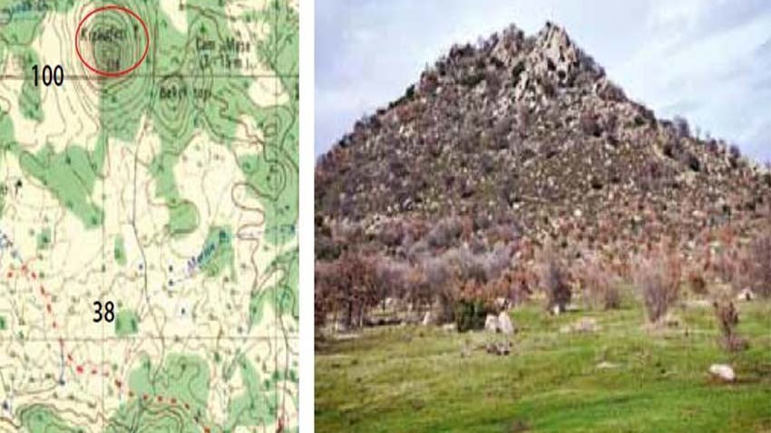 Çanakkale’nin Tarihi Hazinesi