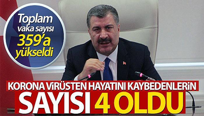 Koronavirüsten hayatını kaybedenlerin sayısı 4 oldu