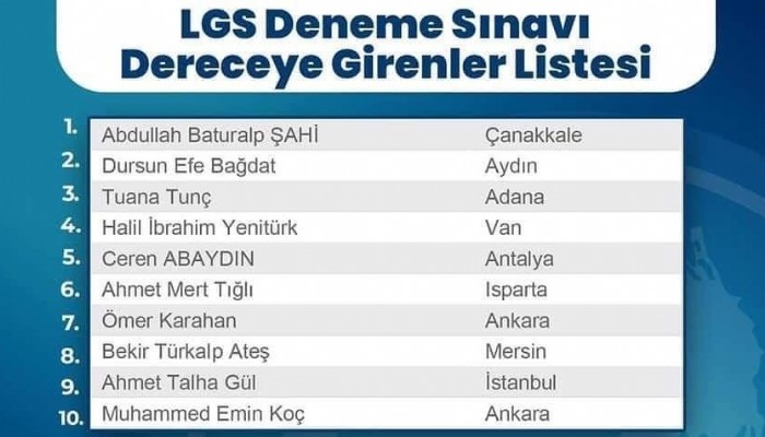 Öğrenciler ‘Bilgi Ocakta’ Projesi İle Sınavlara Hazırlanıyor