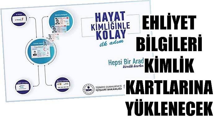 'HAYAT KİMLİĞİNLE KOLAY' PROJESİ BAŞLADI