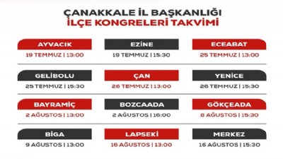MHP Çanakkale'de İlçe Kongreleri Süreci Başlıyor