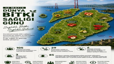 Çanakkale’de Bitki Sağlığı ve Sürdürülebilir Üretim Seferberliği